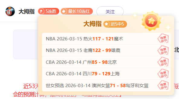 五将巅峰,进攻猛虎般,凶猛,网球捷报网,网球赛事比分,网球比赛数据,网球赛事资讯,网球比赛平台