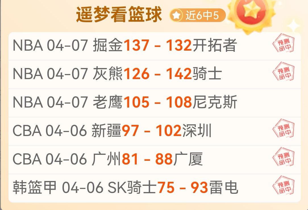 王淞解析大,乐透期号,专家推荐质,网球捷报网,网球赛事比分,网球比赛数据,网球赛事资讯,网球比赛平台