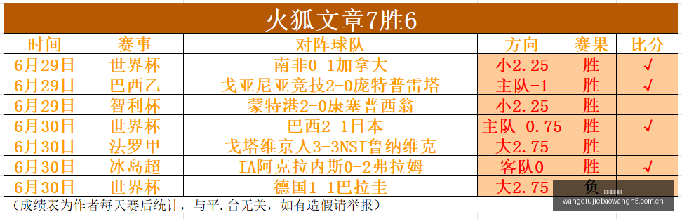 琼斯杯激战,在即,台北白队对,网球捷报网,网球赛事比分,网球比赛数据,网球赛事资讯,网球比赛平台