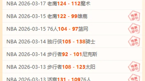 独行侠连胜被热火终结，巴特勒砍下33分；骑士力克猛龙取胜。