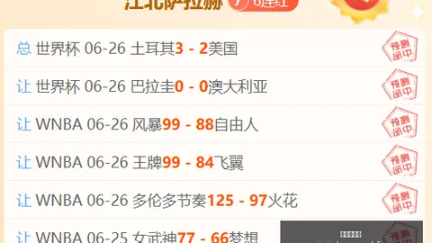 美职联战绩解读网球比赛数据：14胜11负，新赛季前景展望